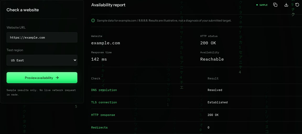 Is it down? input settings and example results in SiteTrace