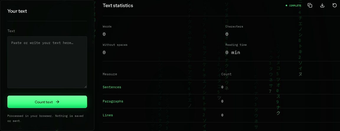 Word counter input settings and example results in SiteTrace